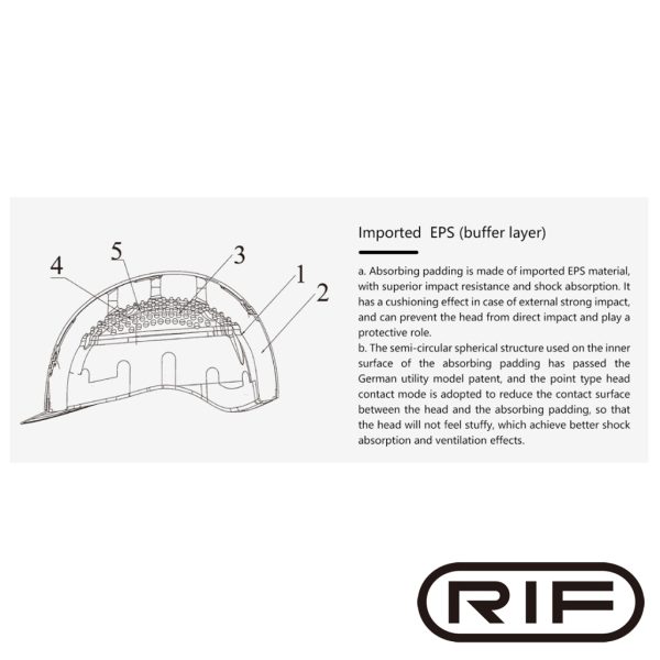 RIF Helmet Elegante - Image 3